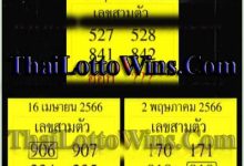 Photo of Thai Lottery Latest Tips June 1 2023 HD Images